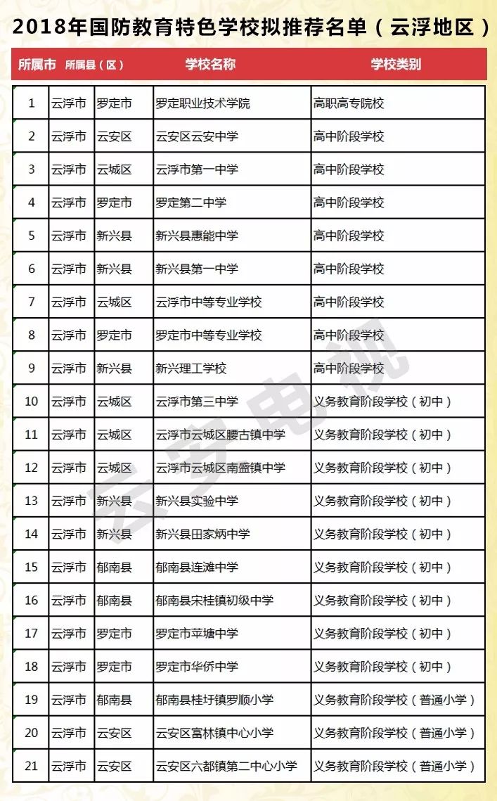 精准之选，15选5杀号推荐策略与技巧