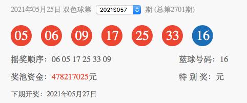 揭秘2021年50期双色球开奖结果，幸运与数字的完美交融