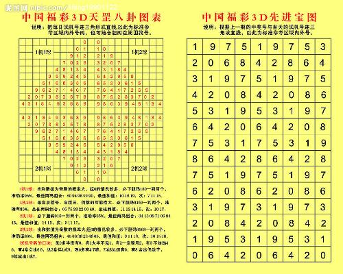 七位数开奖历史，探寻数字彩票的演变与发展