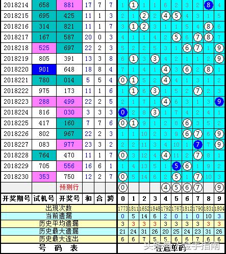 碎梦亦难舍 第47页