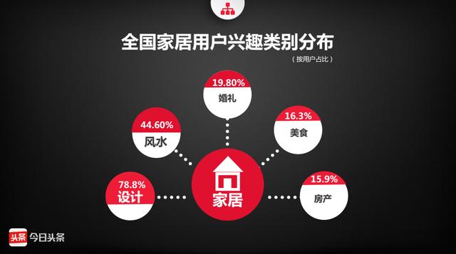 今天揭秘，3D开机号绕胆图的奥秘