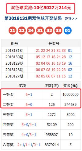 揭秘今日双色球开奖号码，十一月一日双色球的神秘面纱