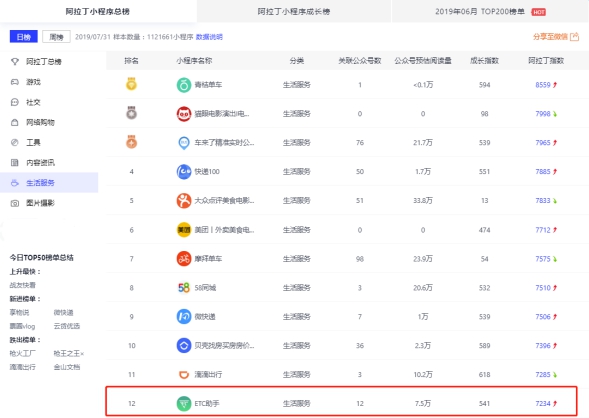 那男人是我的命 第44页