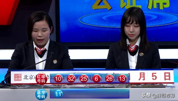 中国福彩双色球开奖结果查询及开奖时间解析