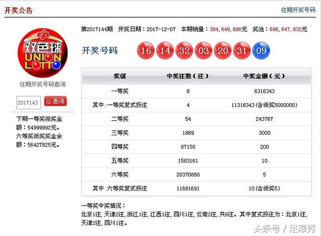 中国福彩双色球开奖结果查询第139期，幸运与期待的重逢