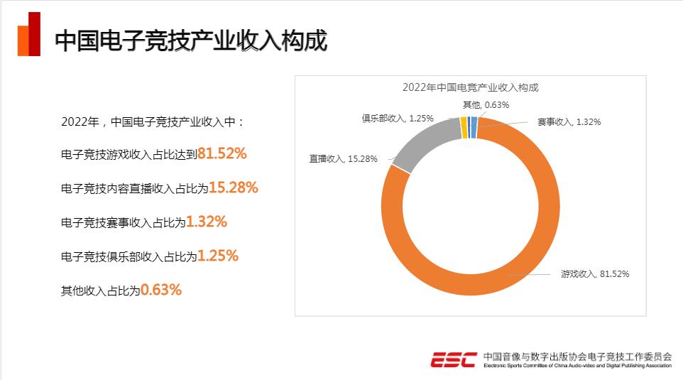 中国福彩双色球开奖结果查询2022年第108期，幸运与期待的重逢
