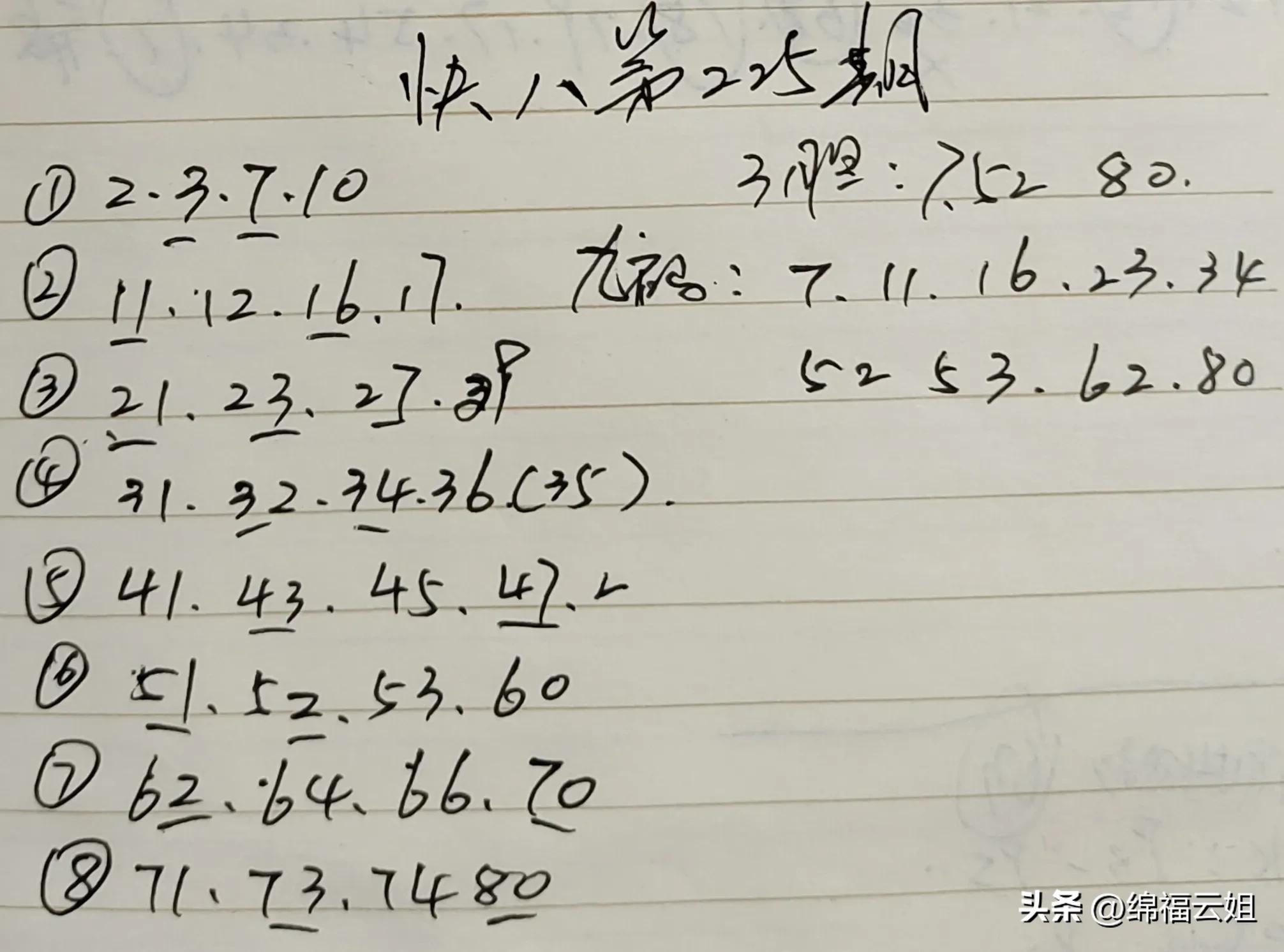 中国福彩双色球开奖结果查询，揭晓2022年第60期的幸运数字