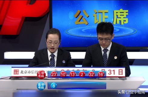 中国福彩双色球开奖结果查询系统——揭秘第23期惊喜
