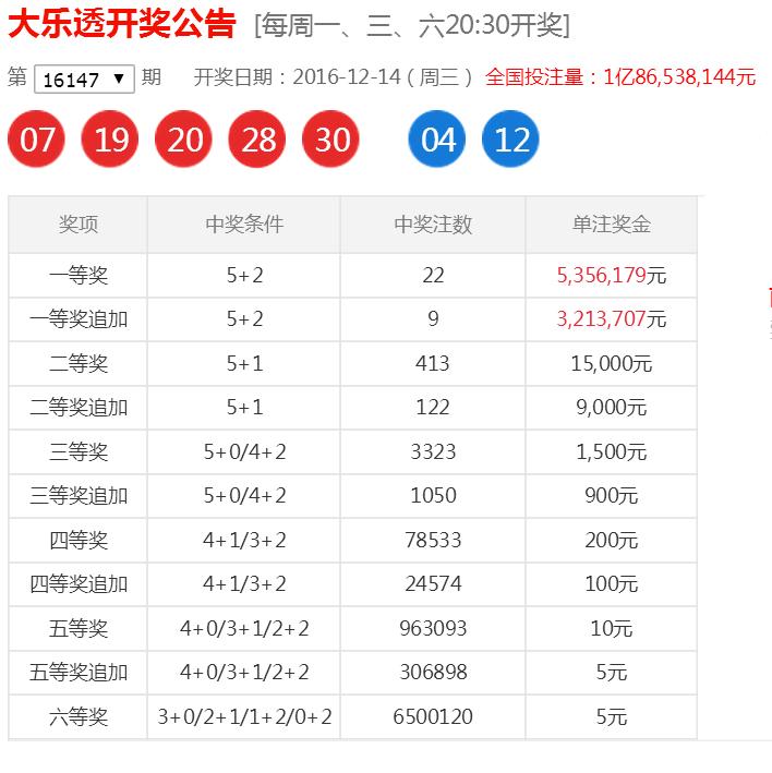 探索前沿科技下的彩票娱乐新体验——以4G娱乐彩票APP网站为例