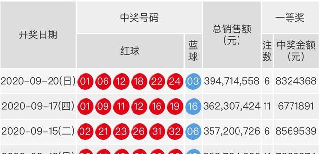 最新双色球开奖号码2022111期，梦想与幸运的交汇点