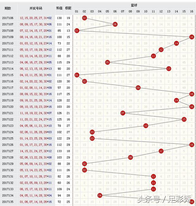 探索色小姐网站—在线娱乐的新纪元桔色成人用品无人售货机加盟电话
