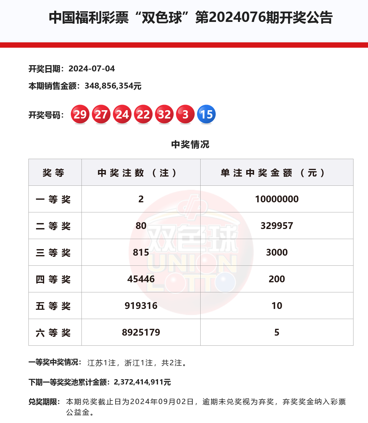 福利双色球开奖号码结果公布查询——彩票爱好者的福音
