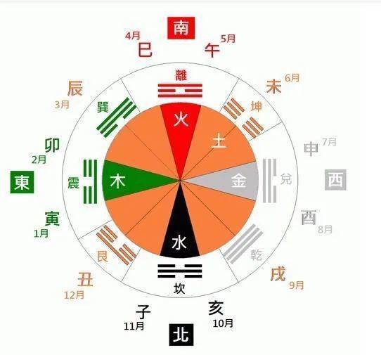 探索走势图排列三与排列五的奥秘