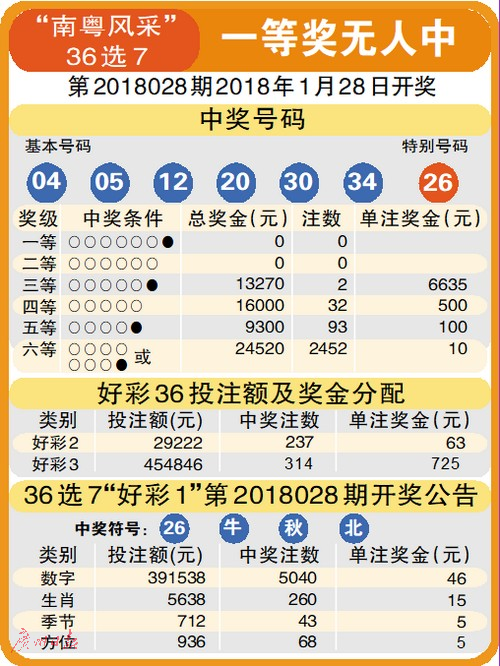 河北11选五真准网，探索数字彩票的新领域