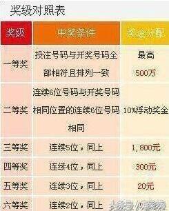 揭秘2018年六开彩开奖之夜，今晚开奖结果全解析