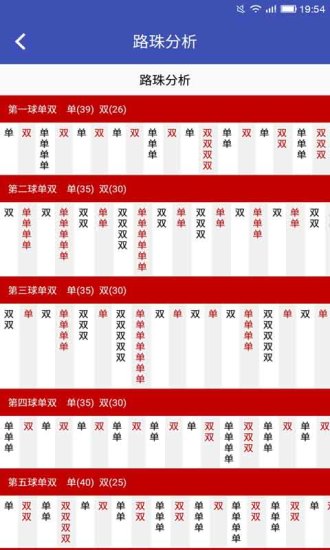 江西彩票市场中的牛走势图，探索江西11选5彩票的奥秘