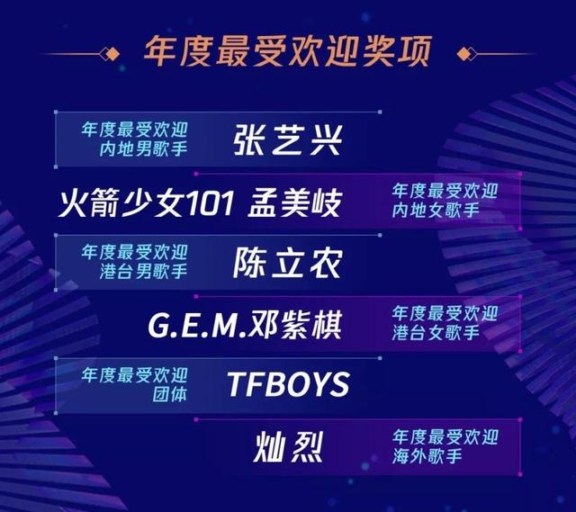 七星彩开奖盛典，揭秘12月13日的幸运数字组合