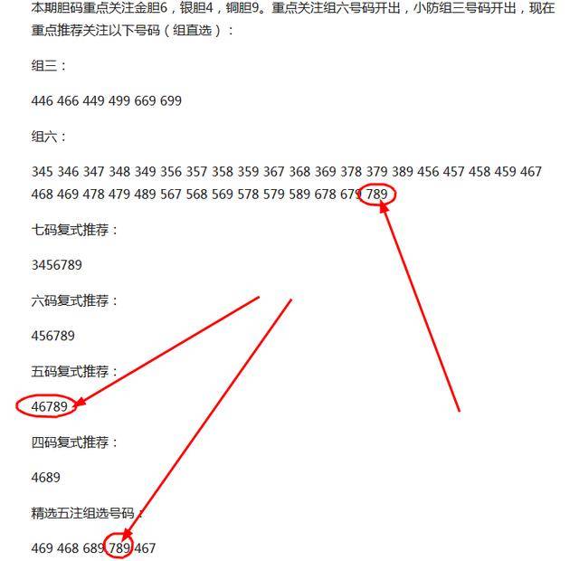 福彩3D精准万能断组策略解析