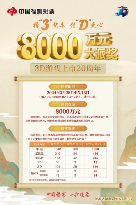 上海福彩公告，福泽百姓，筑梦未来