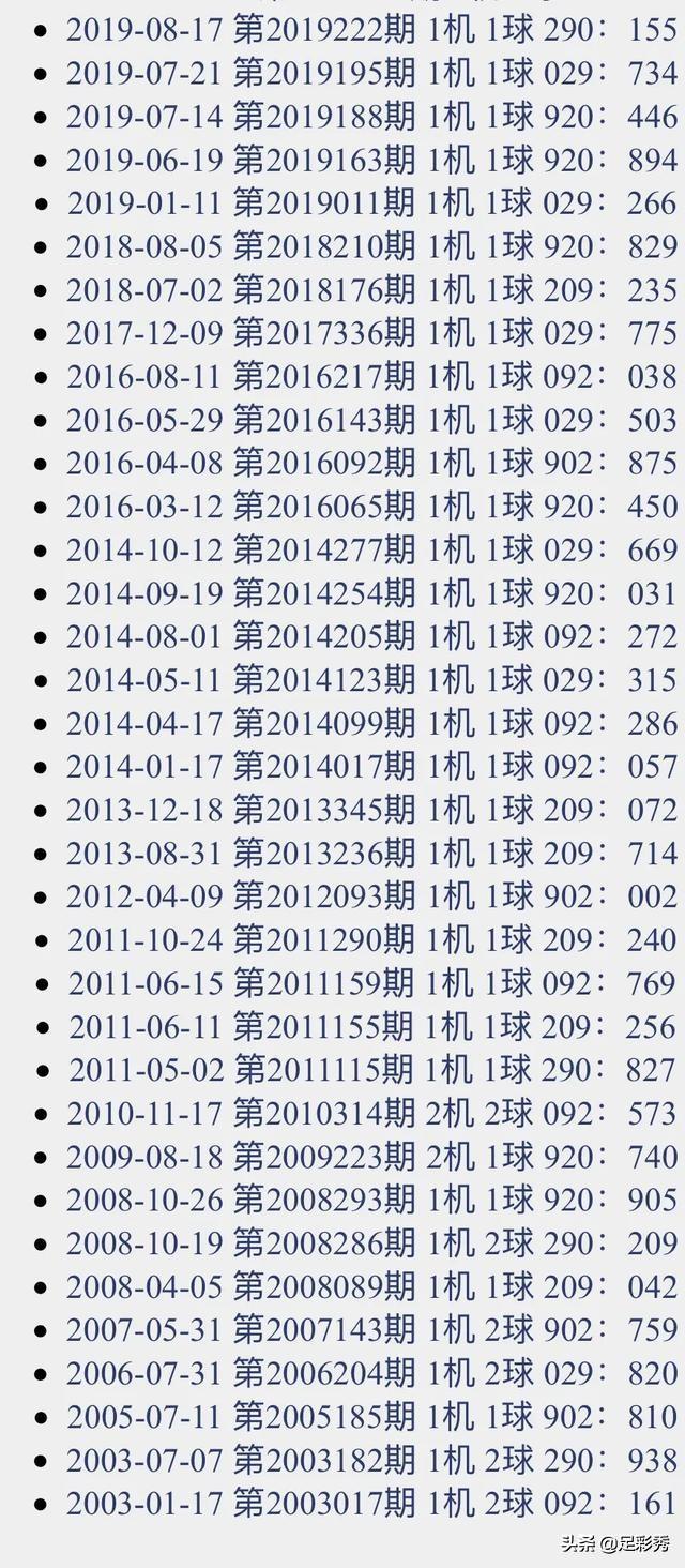 3D试机号奥秘