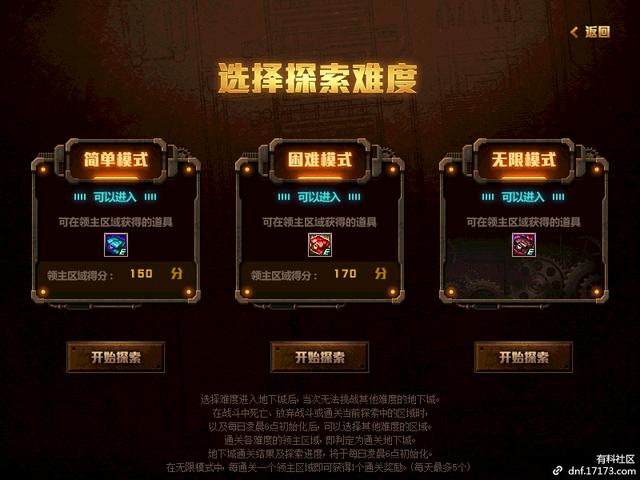 探索3D试机号分析的新天地，天天图库的魅力