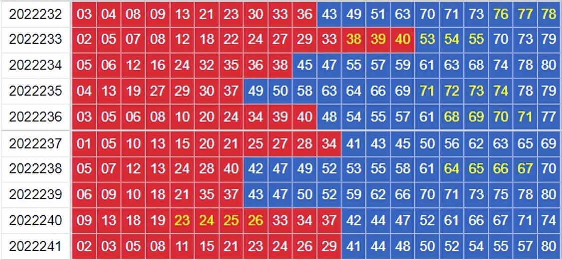 快乐8选6复式中几个号能中奖，探索中奖的奥秘与策略