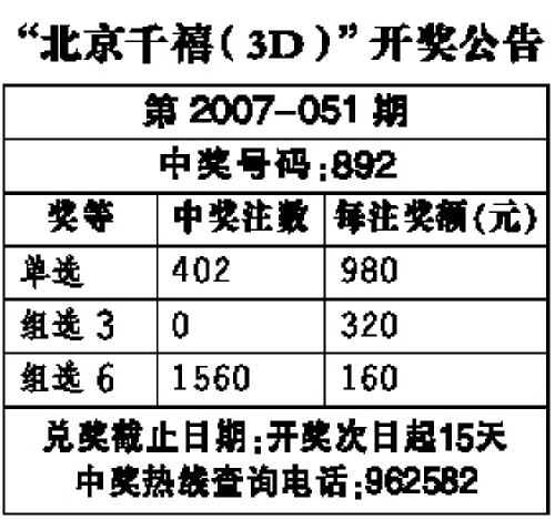 彩票期待）
