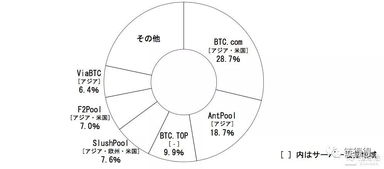 揭秘排3开奖走势图与开奖结果，探索数字背后的秘密