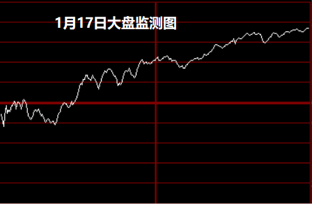 浙江风采大乐透500期走势图，探索与预测