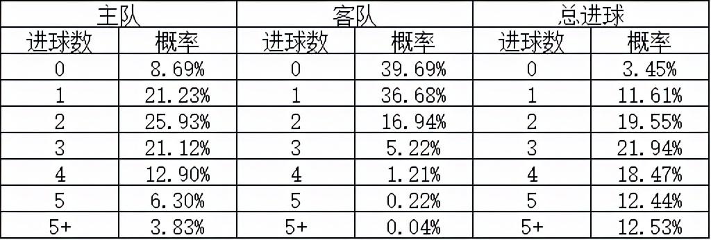 足彩21145期开奖结果揭晓，激情与失望的交织