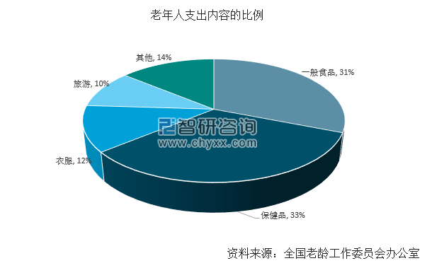 精准预测未来趋势，3D专家胆码分析与号码预测
