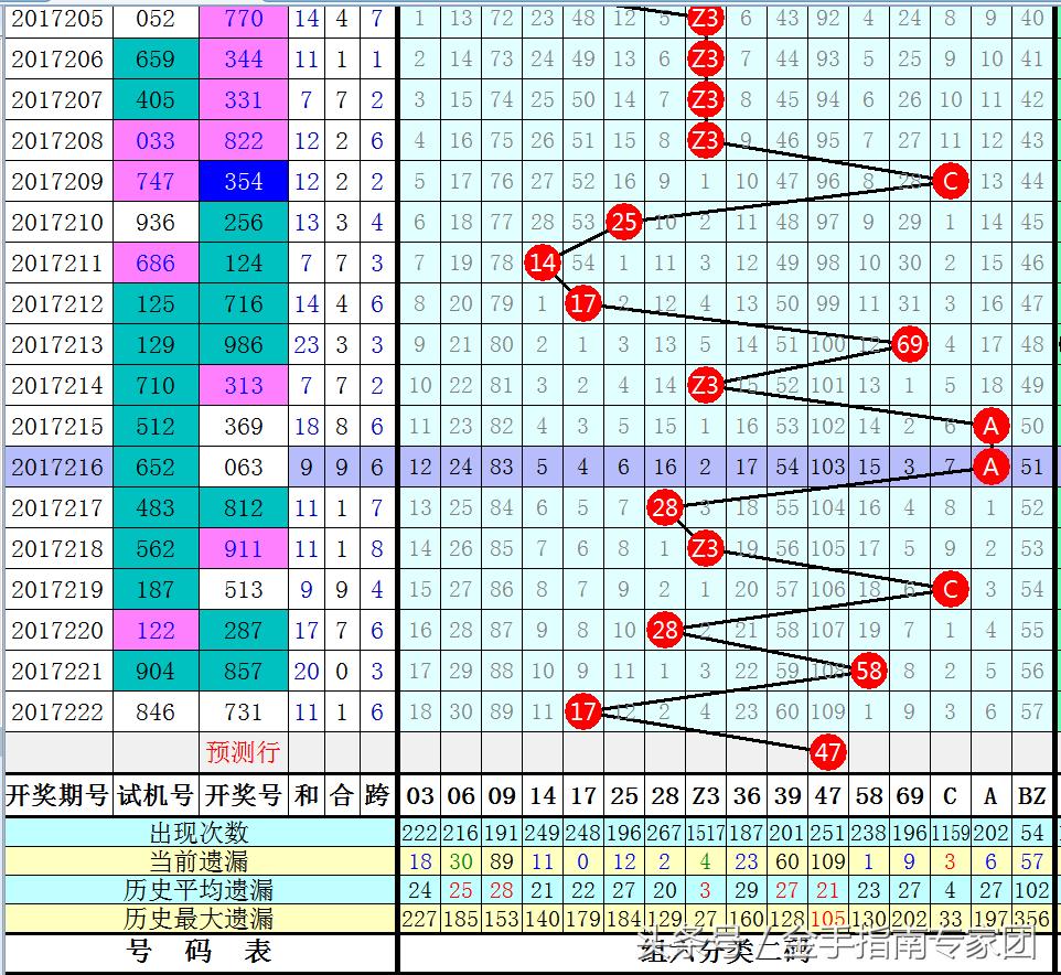 澳门精准免费资料大全聚侠网，探索与解析澳门精准免费资料大全聚侠网全牟开奖结果