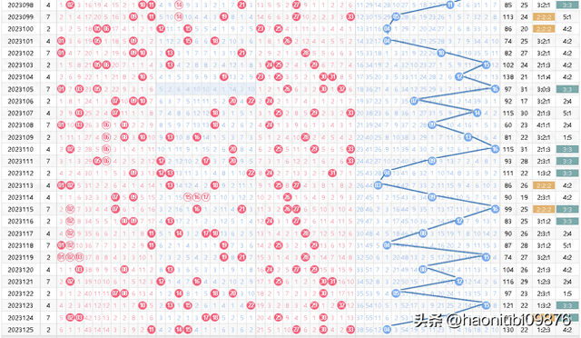 碎梦亦难舍 第44页