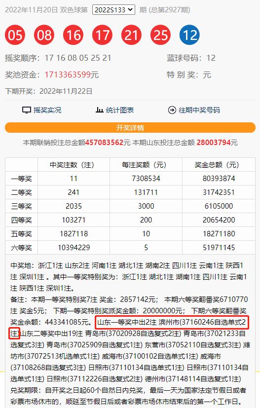 双色球彩票的过期时间，了解与应对策略