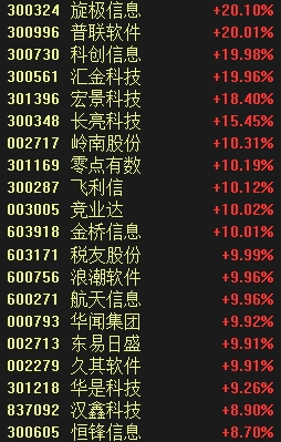 探索数字世界中的布衣天下，今天正版的3D世界之旅（标题）