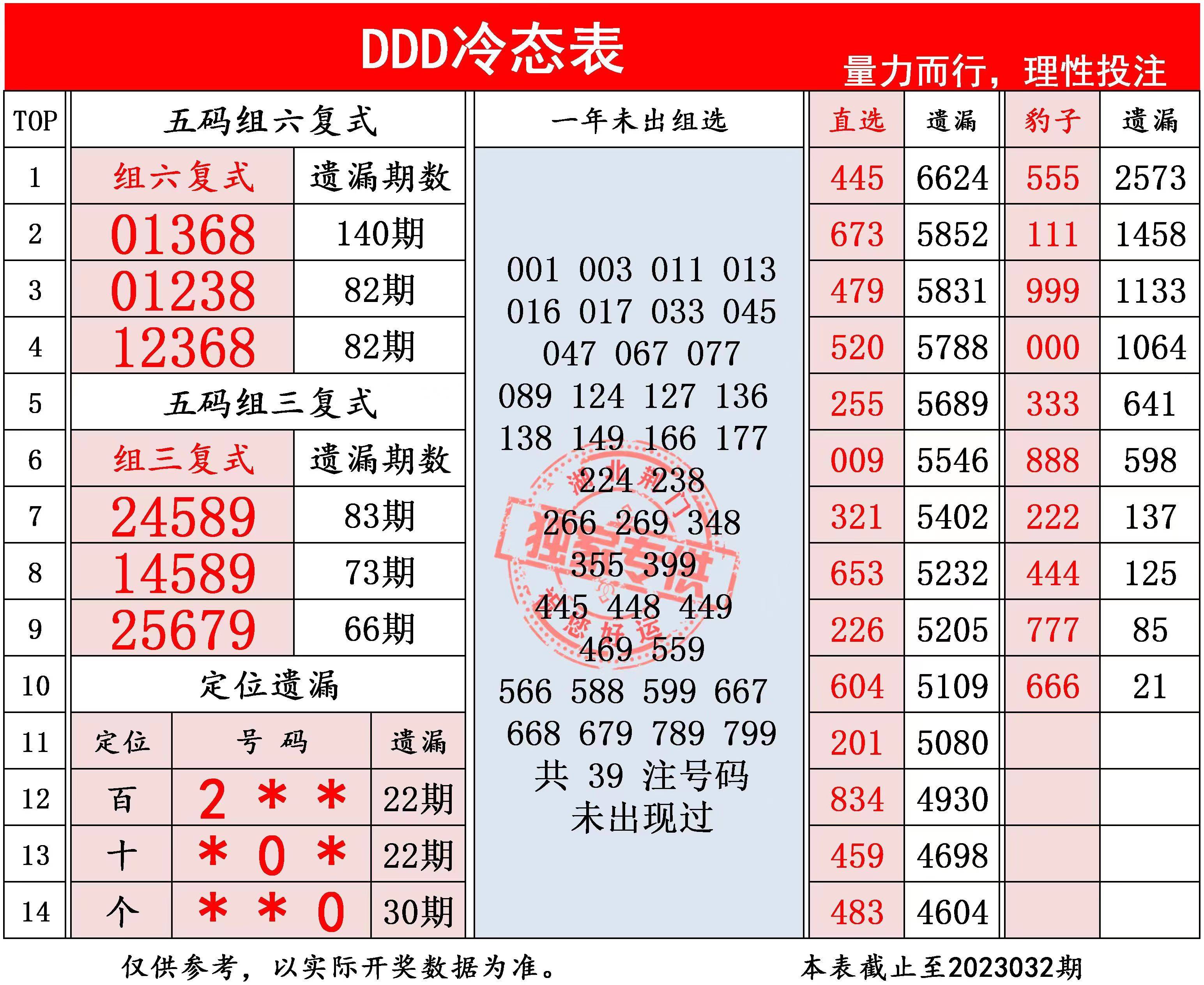 admin 第39页