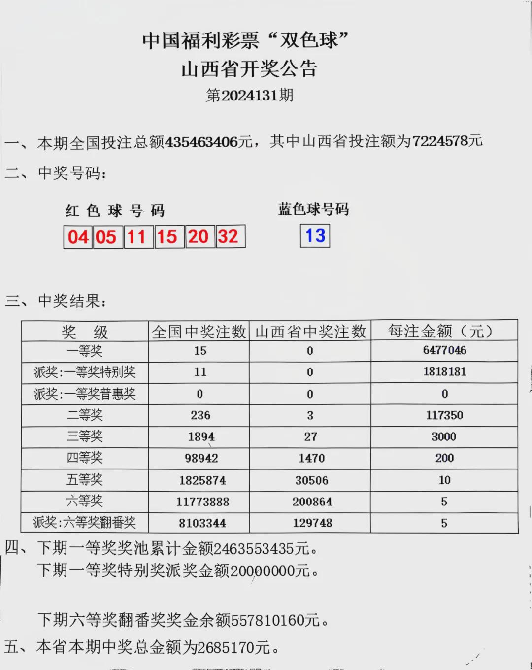 双色球94期开奖结果实时查询，揭秘彩票背后的故事