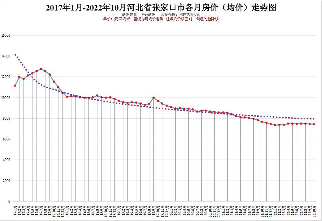河北快3专业走势图，探索数字彩票的奥秘