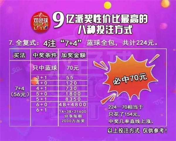 双色球全国晒票盛宴，聚焦2021年10月9日开奖之夜