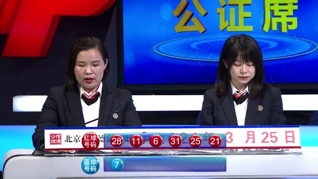 双色球61期历史开奖，回顾与预测