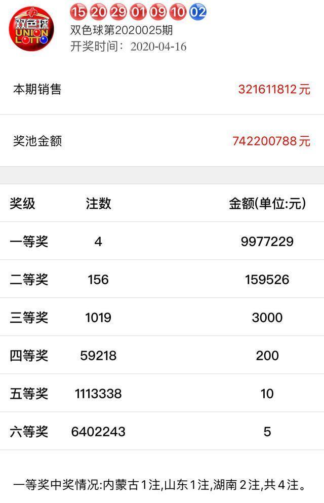 福彩双色球 第2页
