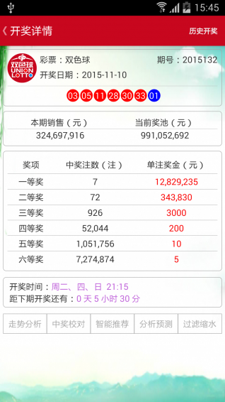 双色球99倍投注，投注金额与潜在收益的深度解析
