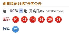 南粤风采36选7历史开奖的独特魅力与深度解析