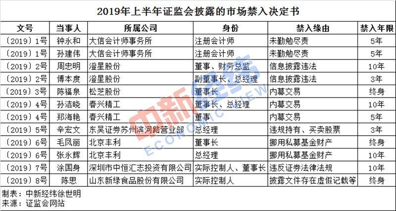 揭秘494949最快开奖资料201，真相与策略解析