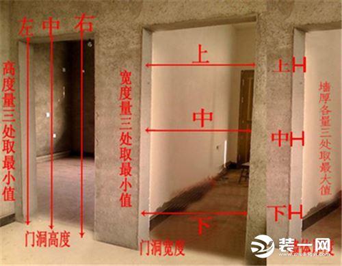 探索未来测量技术，3D扫描测量尺寸