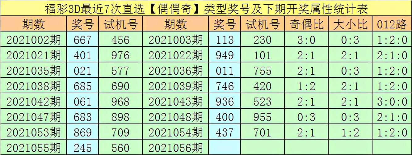 澳门一肖精准预测，探索期期中选的奥秘与选料艺术澳门一肖期期准免费公开