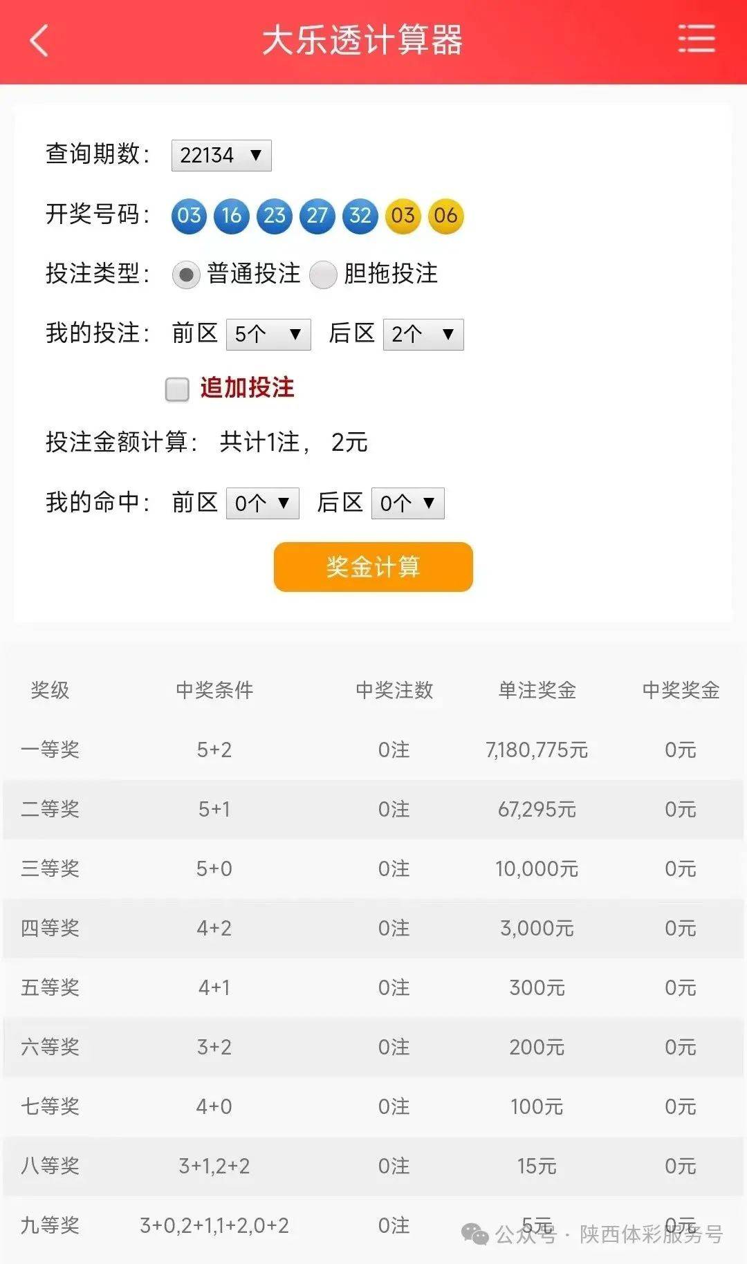 大乐透复式玩法价格表详解，探索彩票投注的无限可能