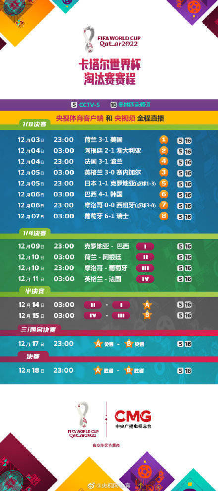 世预赛12强赛赛程，紧张刺激的比赛日程