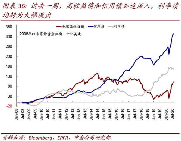 中金黄金股票行情分析与展望