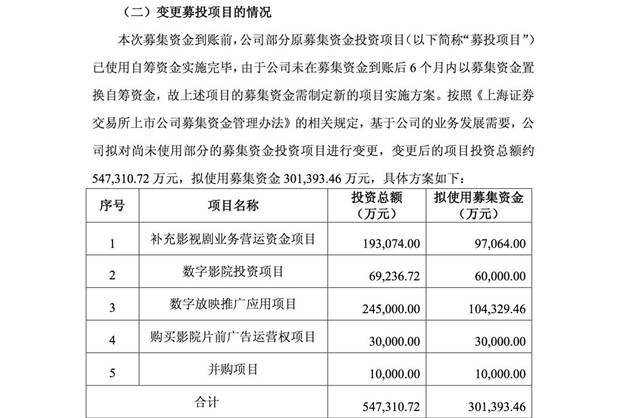 今日3D试机号后专家预测汇总报告
